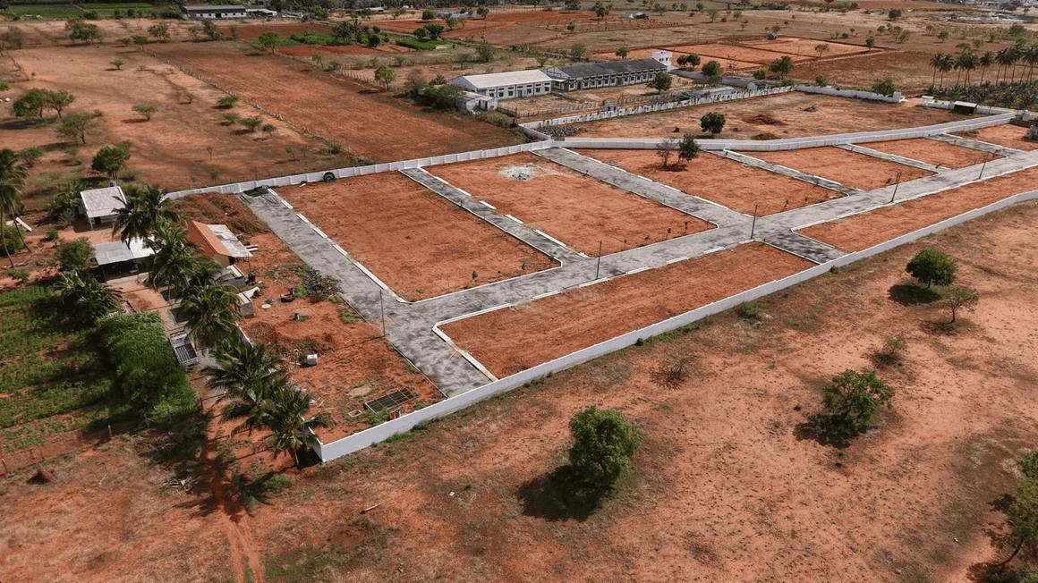 Investment Plots